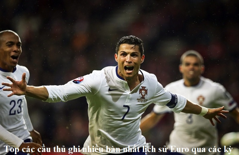 cac-cau-thu-ghi-nhieu-ban-thang-nhat-lich-su-euro-cristiano-ronaldo