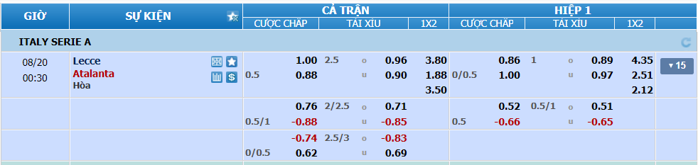 nhan-dinh-soi-keo-lecce-vs-atalanta-luc-23h30-ngay-19-8-2024-2