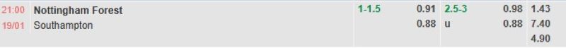 ti-le-keo-tran-nottingham-vs-southampton-ngay-19-01